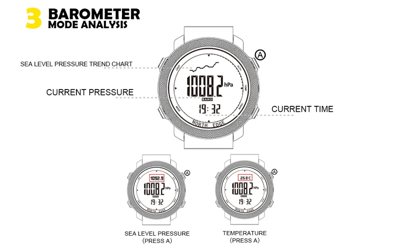 North Edge-relojes deportivos para hombre - Imagen 18