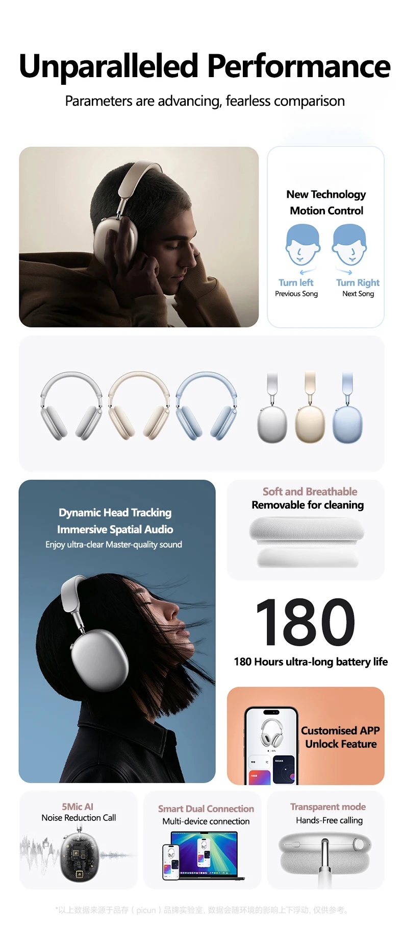 Auriculares inalambricos - Imagen 15