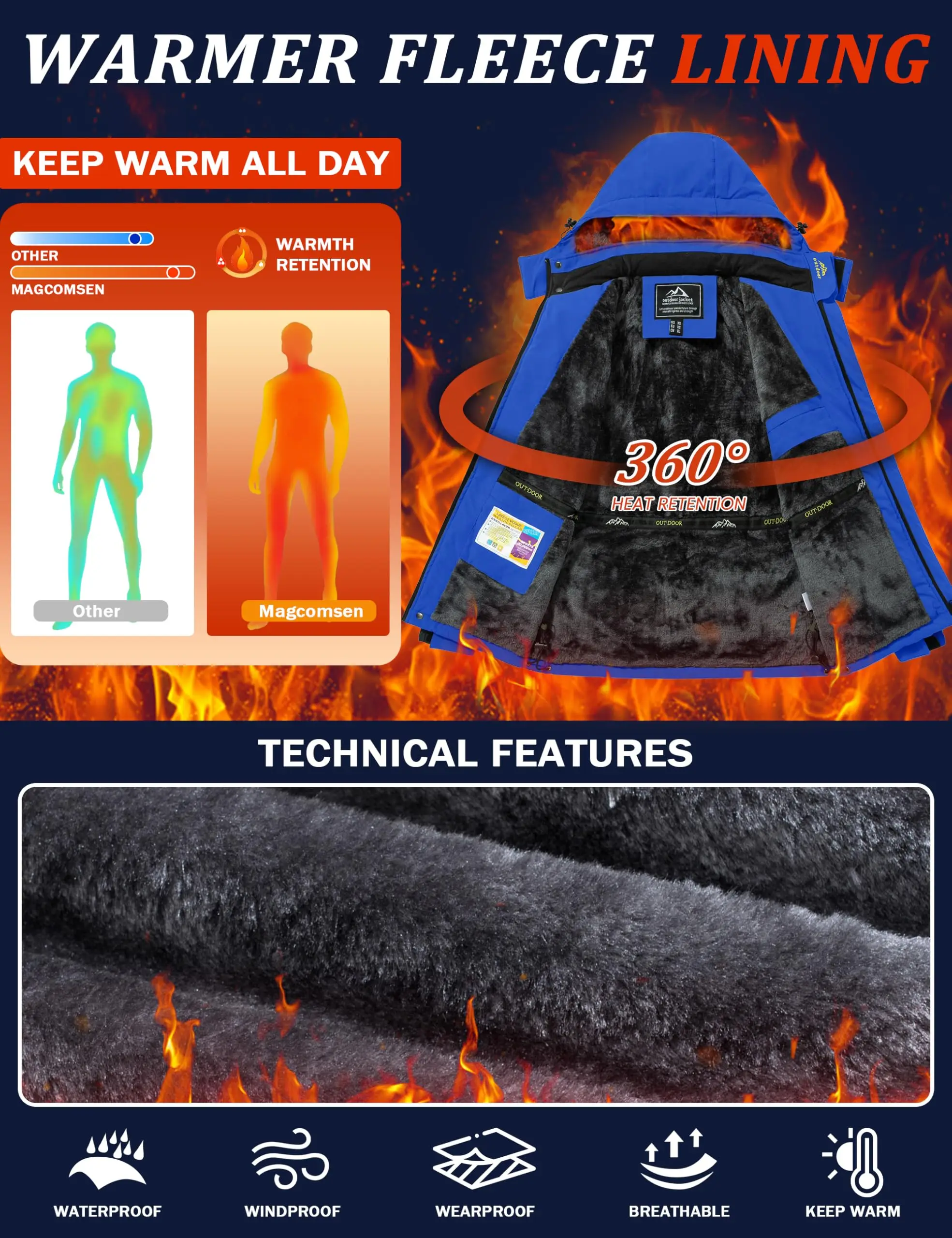 Chaqueta parka impermeable Hombre - Imagen 24