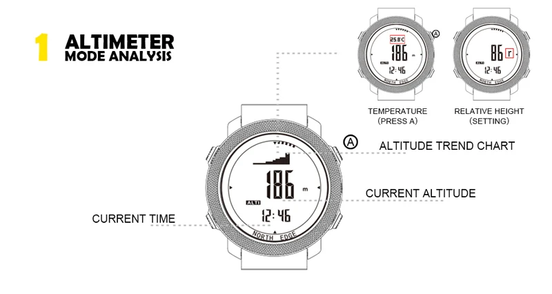 North Edge-relojes deportivos para hombre - Imagen 16