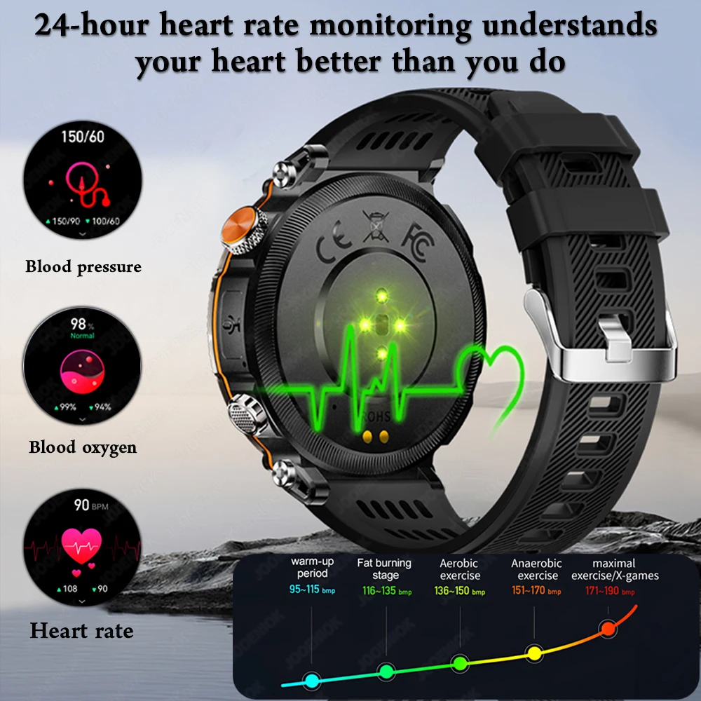Nuevo reloj inteligente para hombre con batería de 600 mAh - Imagen 5